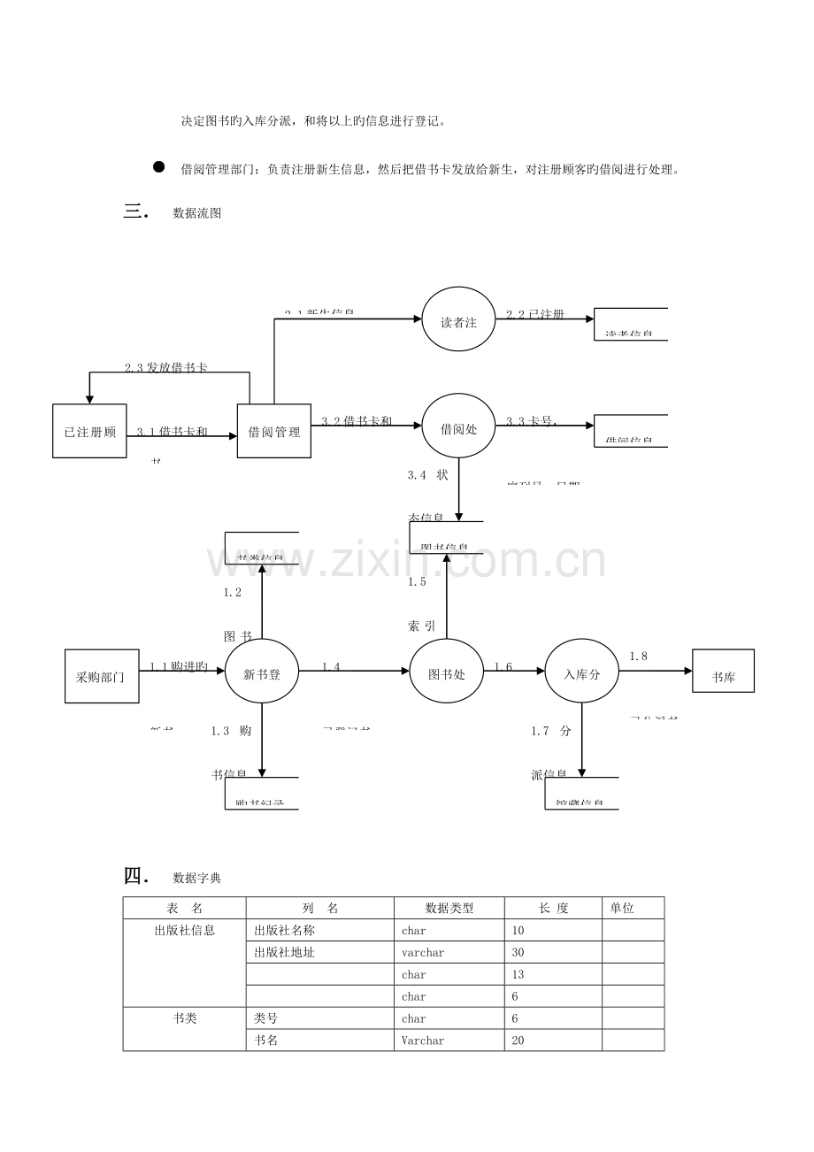 数据库课程设计-校园图书管理系统模板.doc_第2页