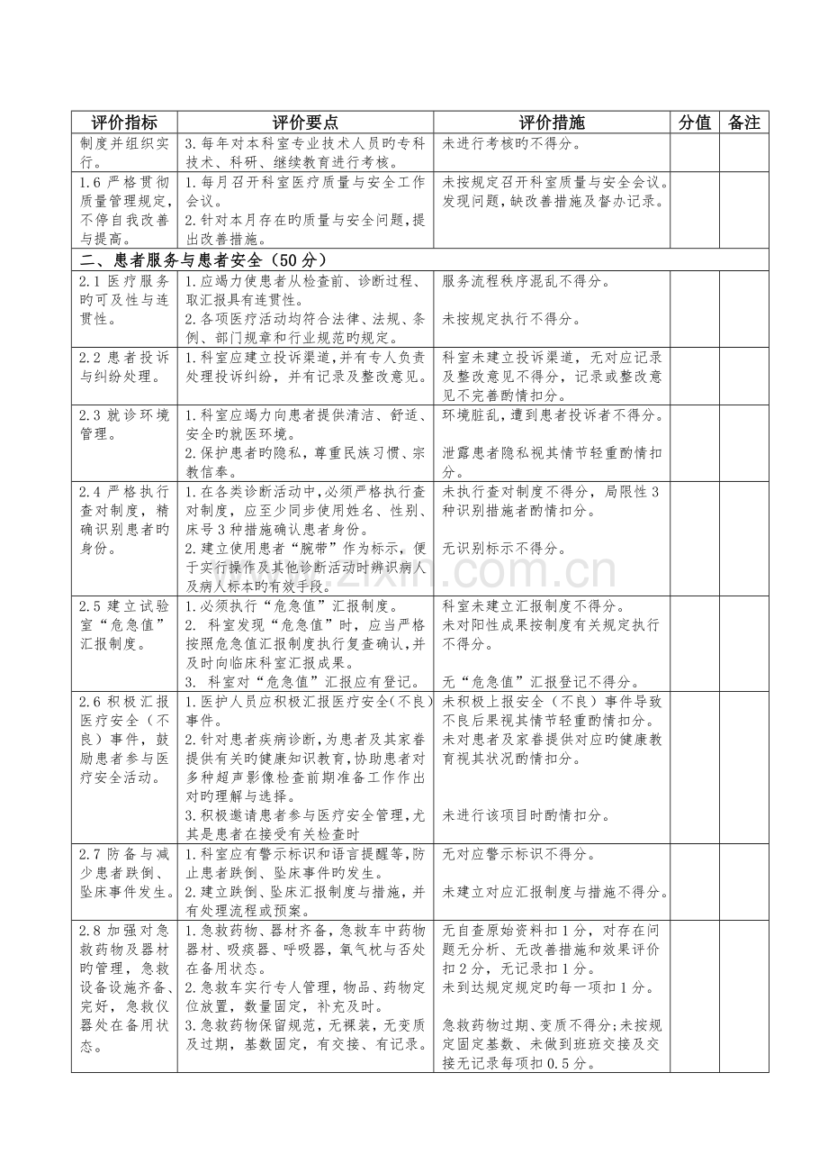 心脑电图室质量评价体系与考核指标.doc_第2页