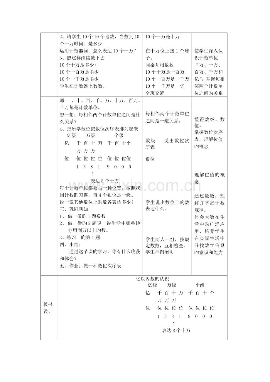 2023年人教版小学数学四年级上册全册教案.docx_第2页