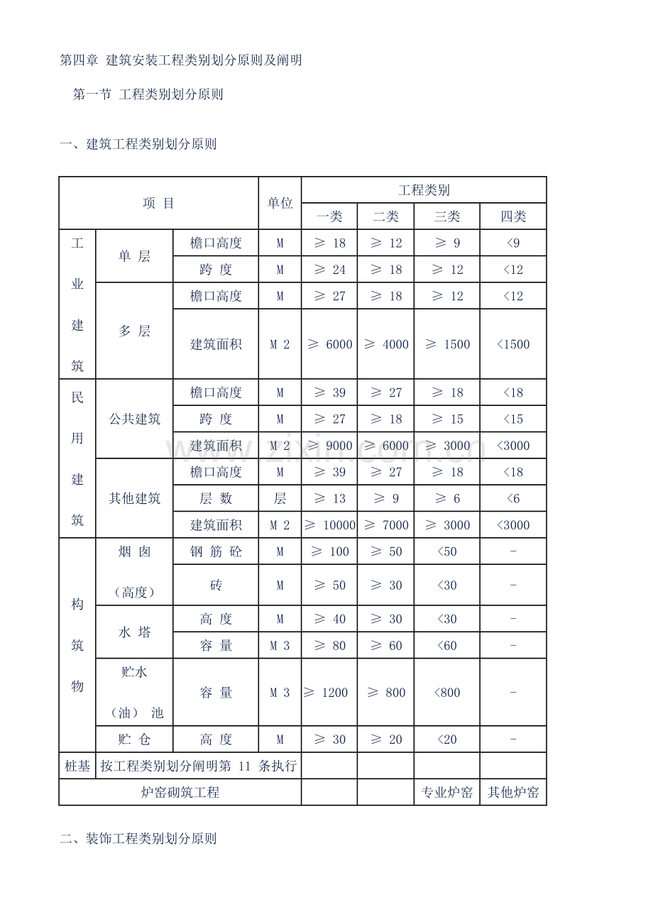 江西工程类别划分标准及标准.doc_第1页