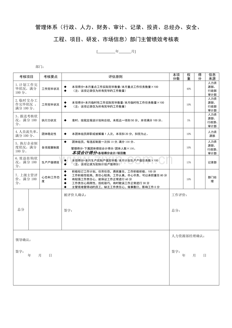 管理体系绩效考核表.docx_第2页