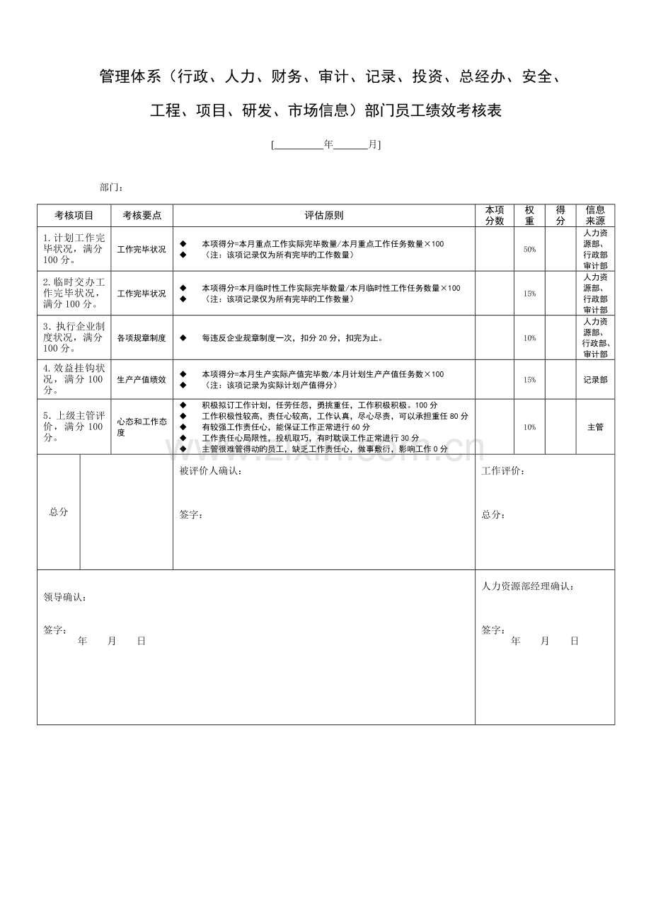 管理体系绩效考核表.docx_第3页