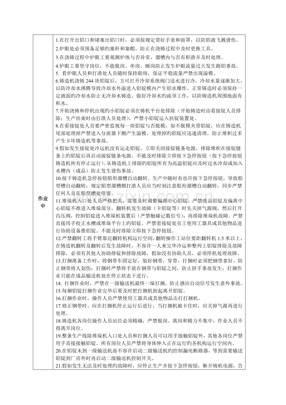 铸造工岗位安全操作技术规程.docx_第3页