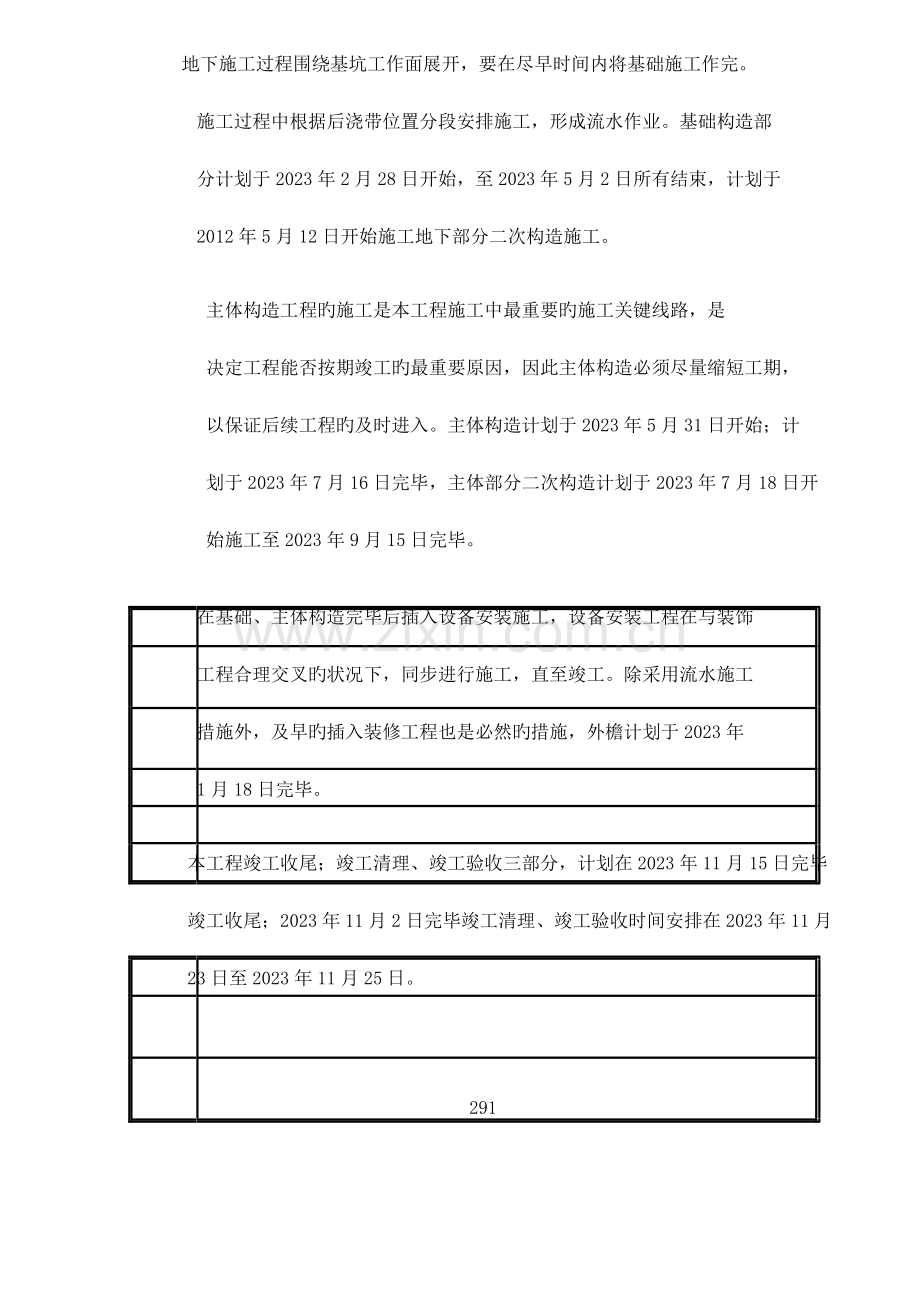 施工总体进度计划及保障措施.docx_第3页