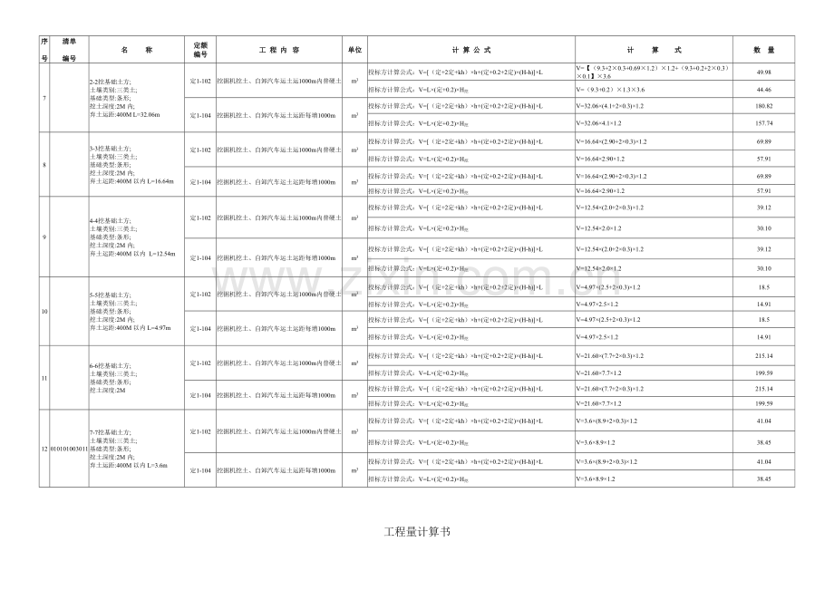 2023年全套工程量计算书土建装饰装修给排水消防采暖电气.doc_第3页