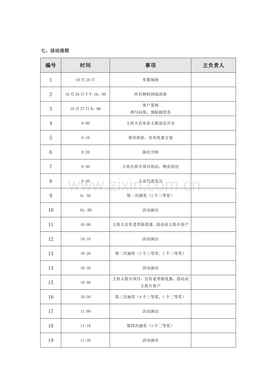 凯旋城业主联谊会活动方案.doc_第2页