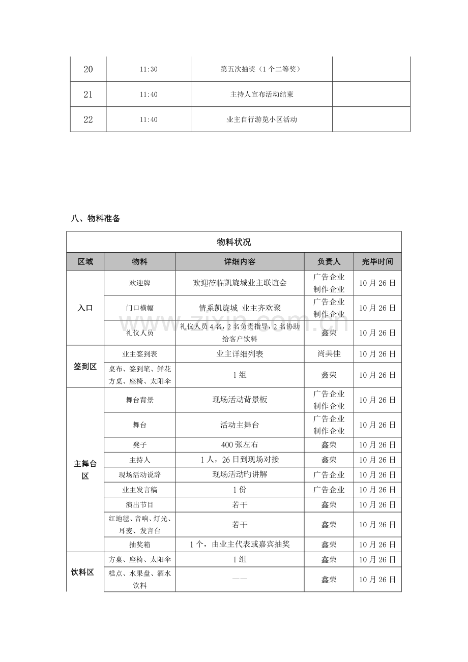 凯旋城业主联谊会活动方案.doc_第3页