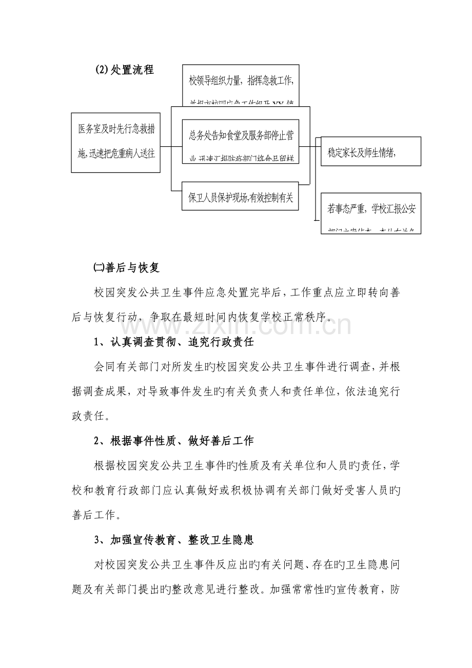 学校疫情处理流程.doc_第3页