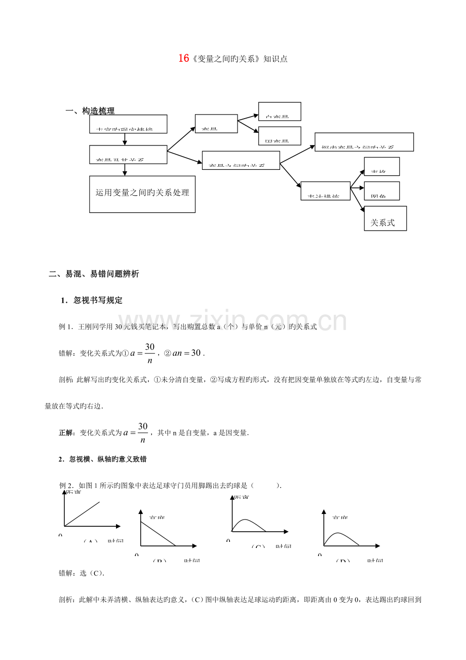 2023年变量之间的关系知识点梳理及练习题.doc_第1页