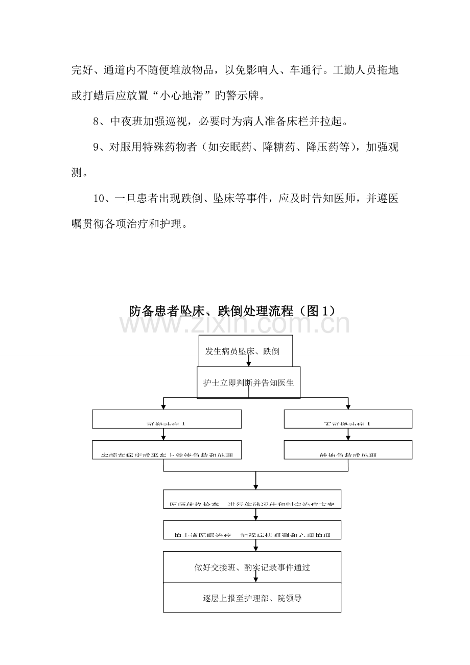 跌倒坠床的风险评估制度及报告程序.doc_第3页