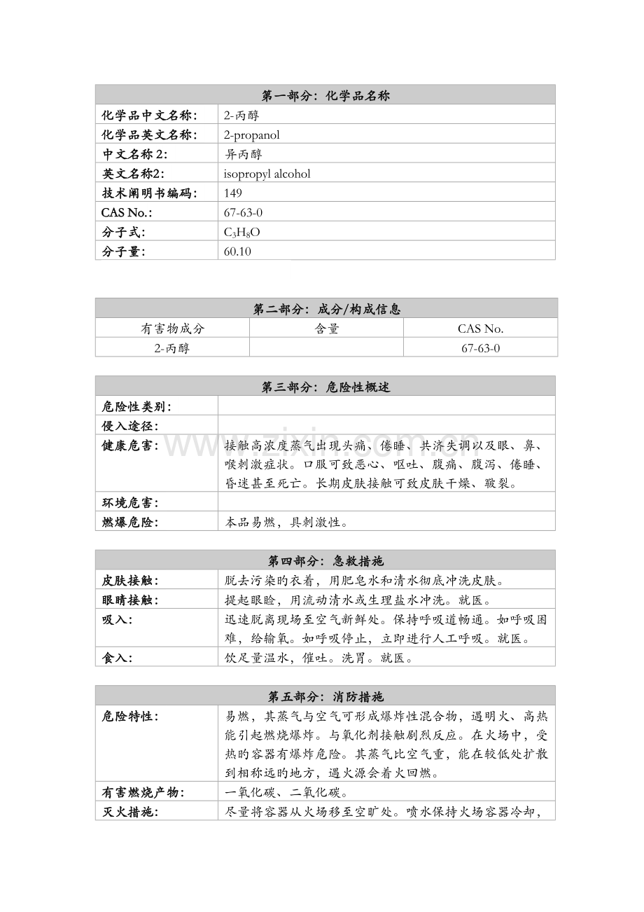 危险化学品安全技术说明书异丙醇.doc_第1页