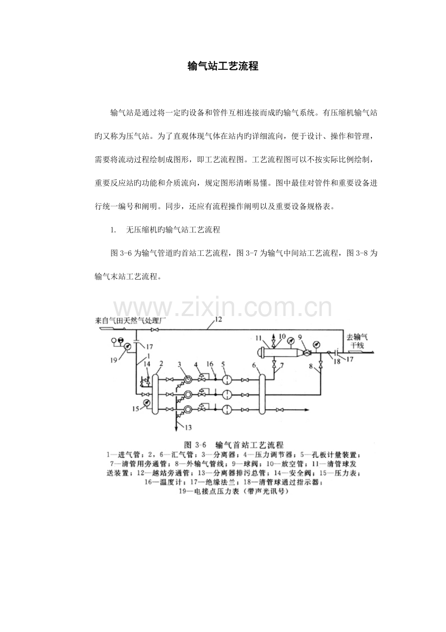 输气站工艺流程图.docx_第1页