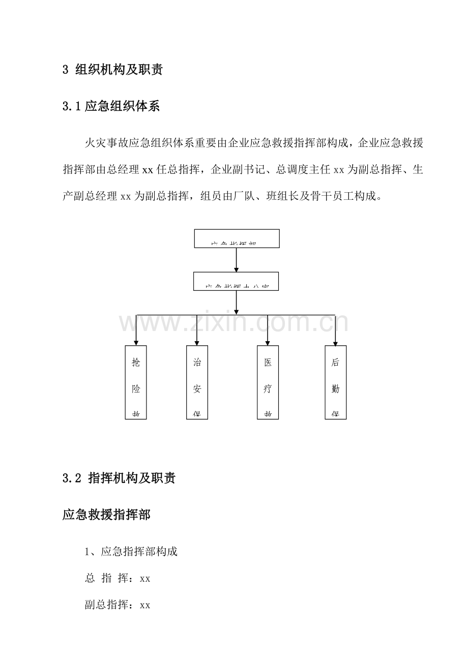 2023年喷漆应急预案.doc_第2页