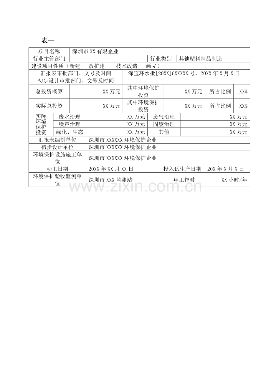 建设项目竣工环境保护验收申请表样表.doc_第3页