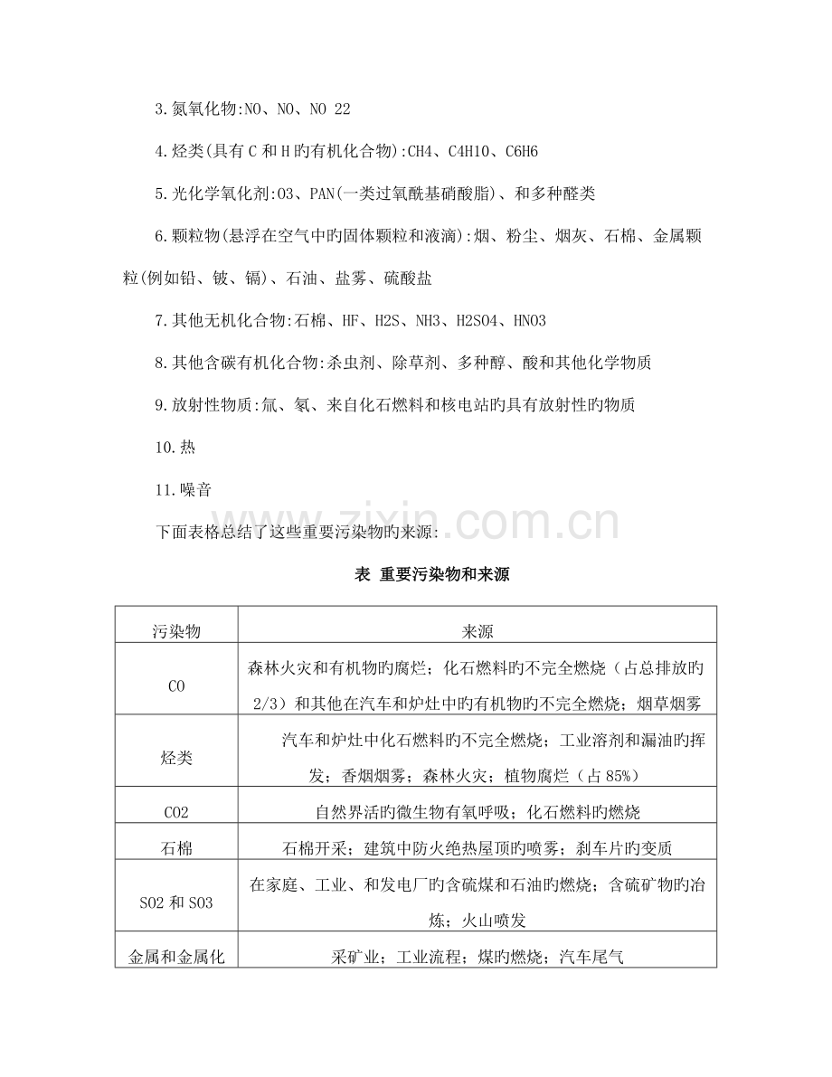 环境科学与工程专业英语第三版钟理课文翻译2.8.doc_第2页