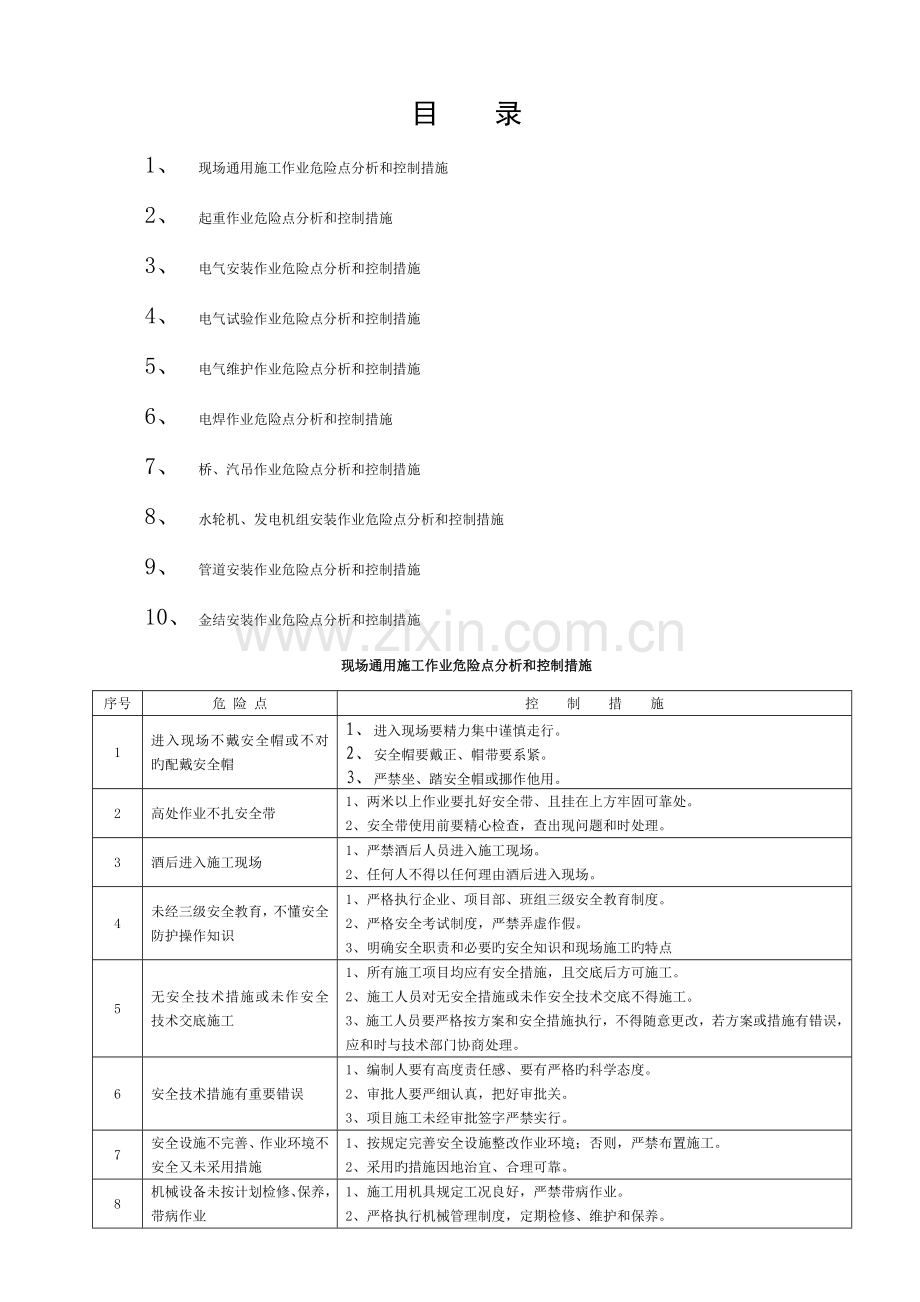 施工作业危险分析及控制措施模板.doc_第1页