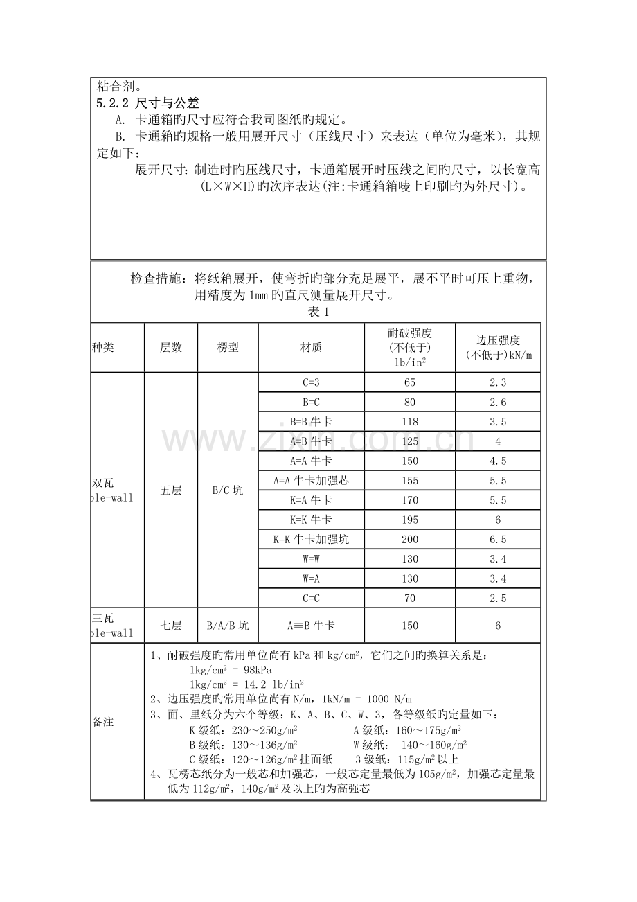 纸箱验收标准.docx_第3页