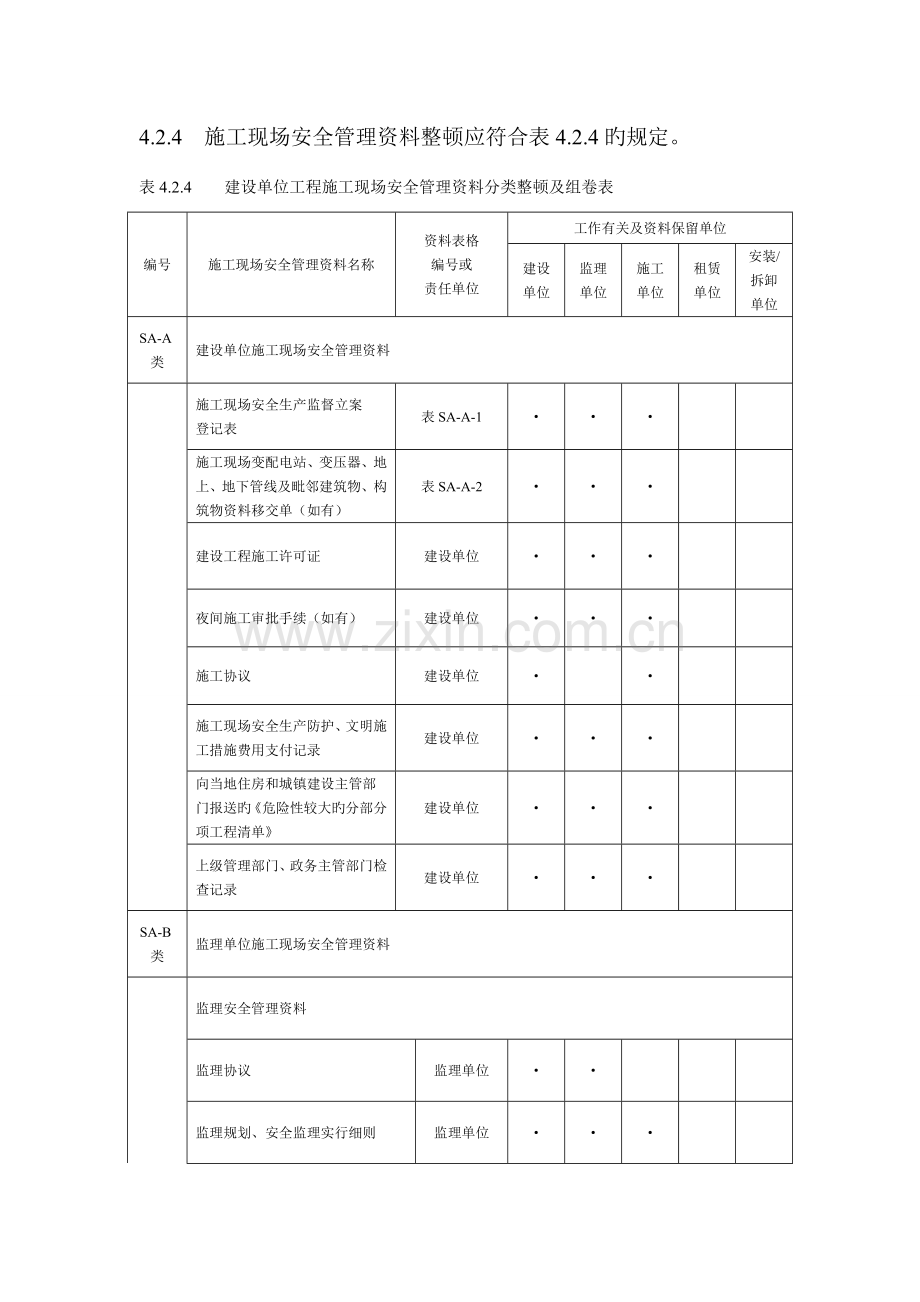 建设单位工程施工现场安全管理资料分类整理及组卷表.doc_第1页