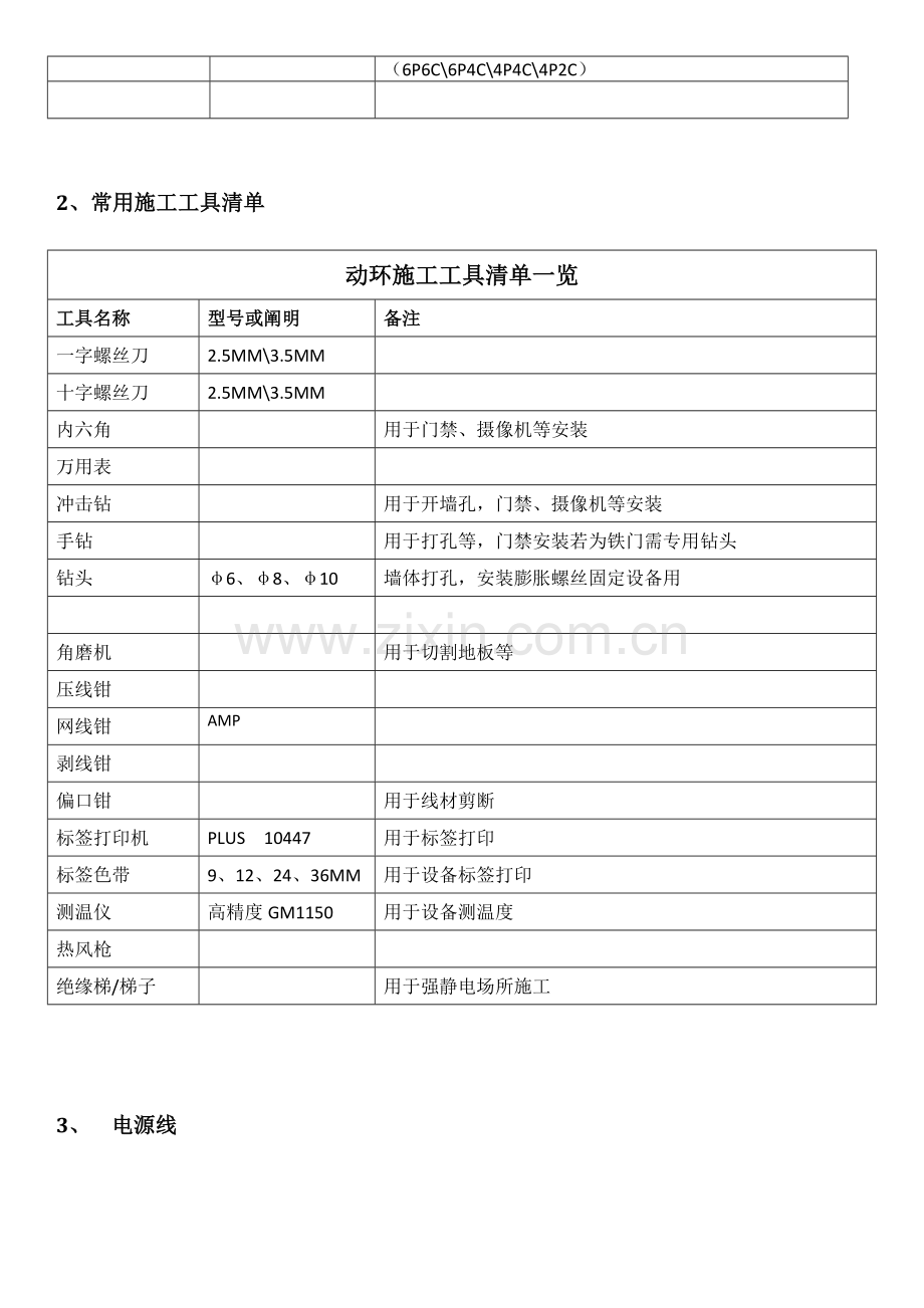 机房施工辅材和工具说明.docx_第2页