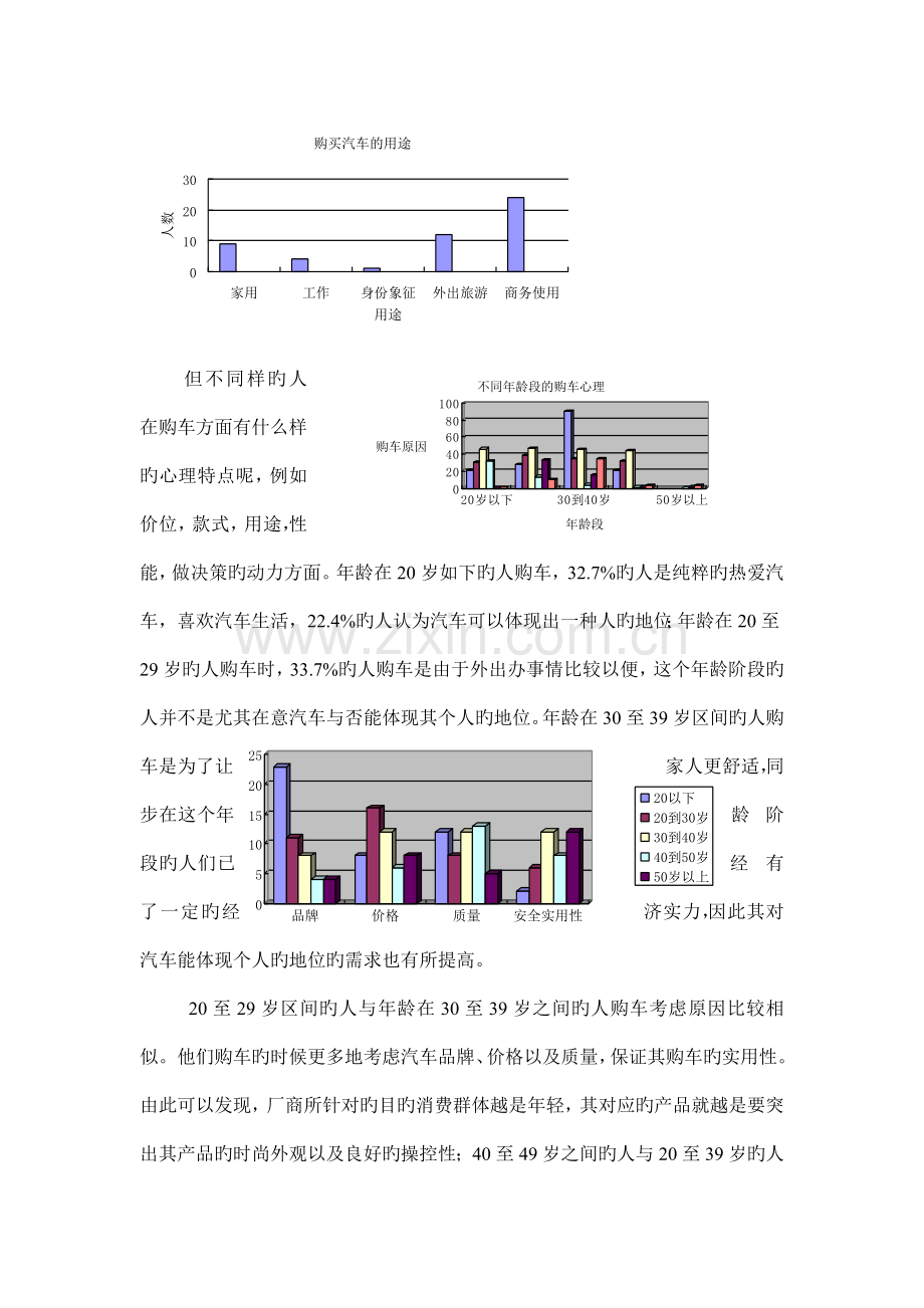 汽车消费者购买心理调查报告.doc_第3页