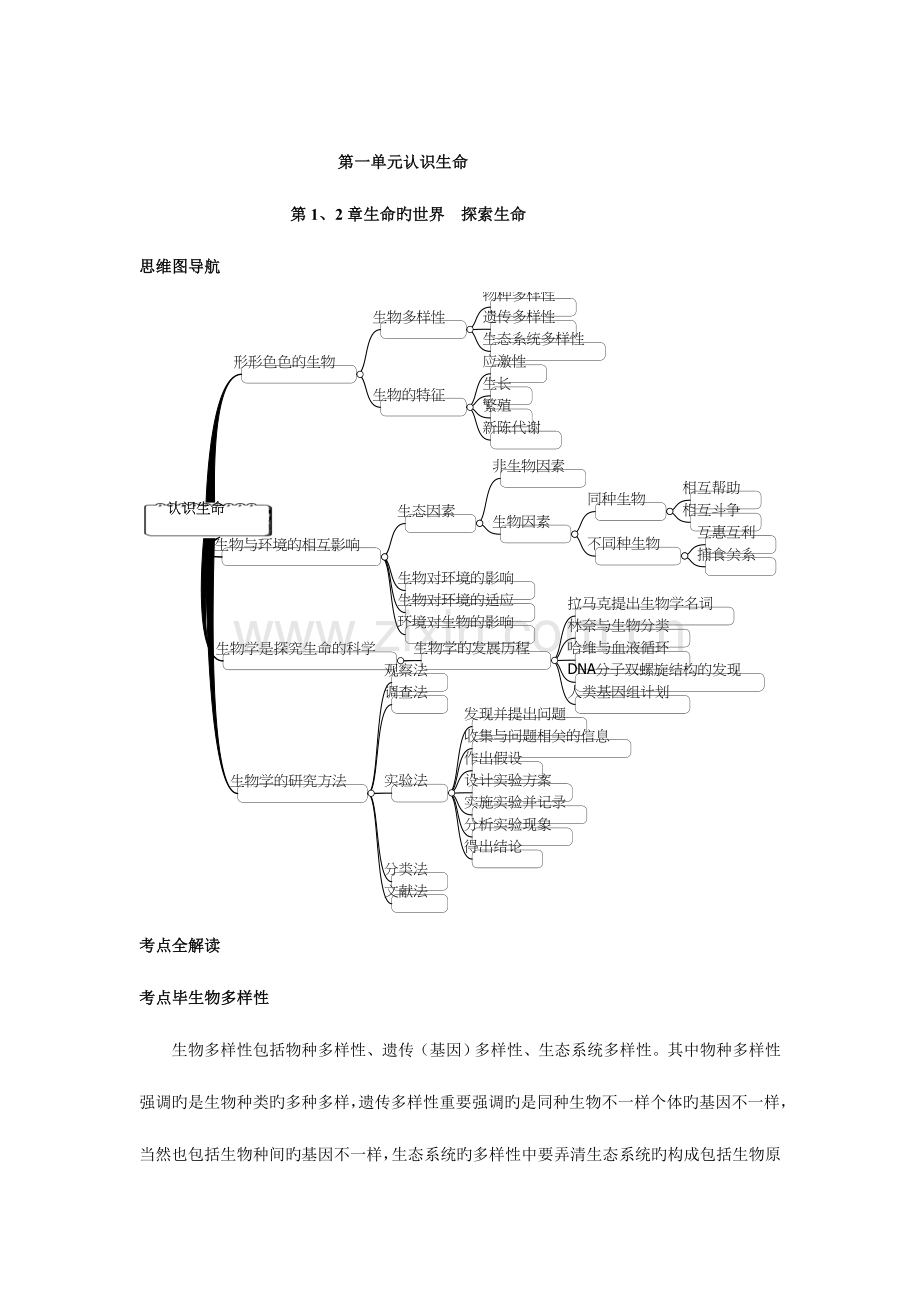 2023年七年级生物学上下册思维导图和知识点.doc_第1页