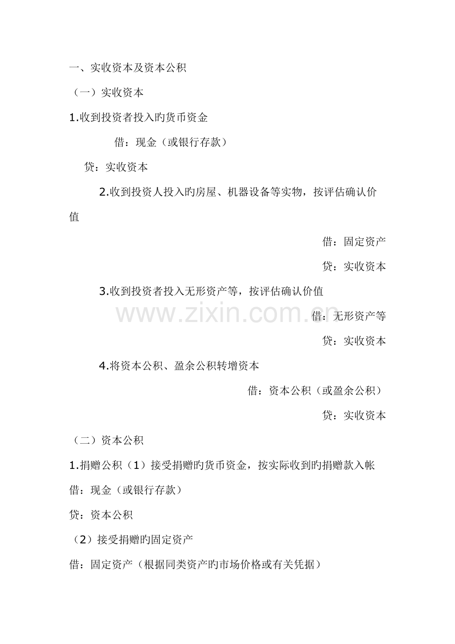 2023年会计从业考试不得不知道的个分录.doc_第1页