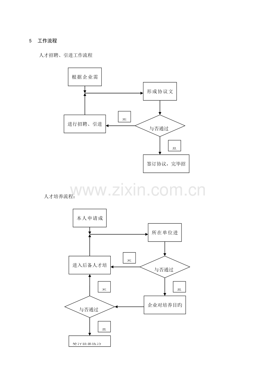 人才引进管理制度.doc_第2页