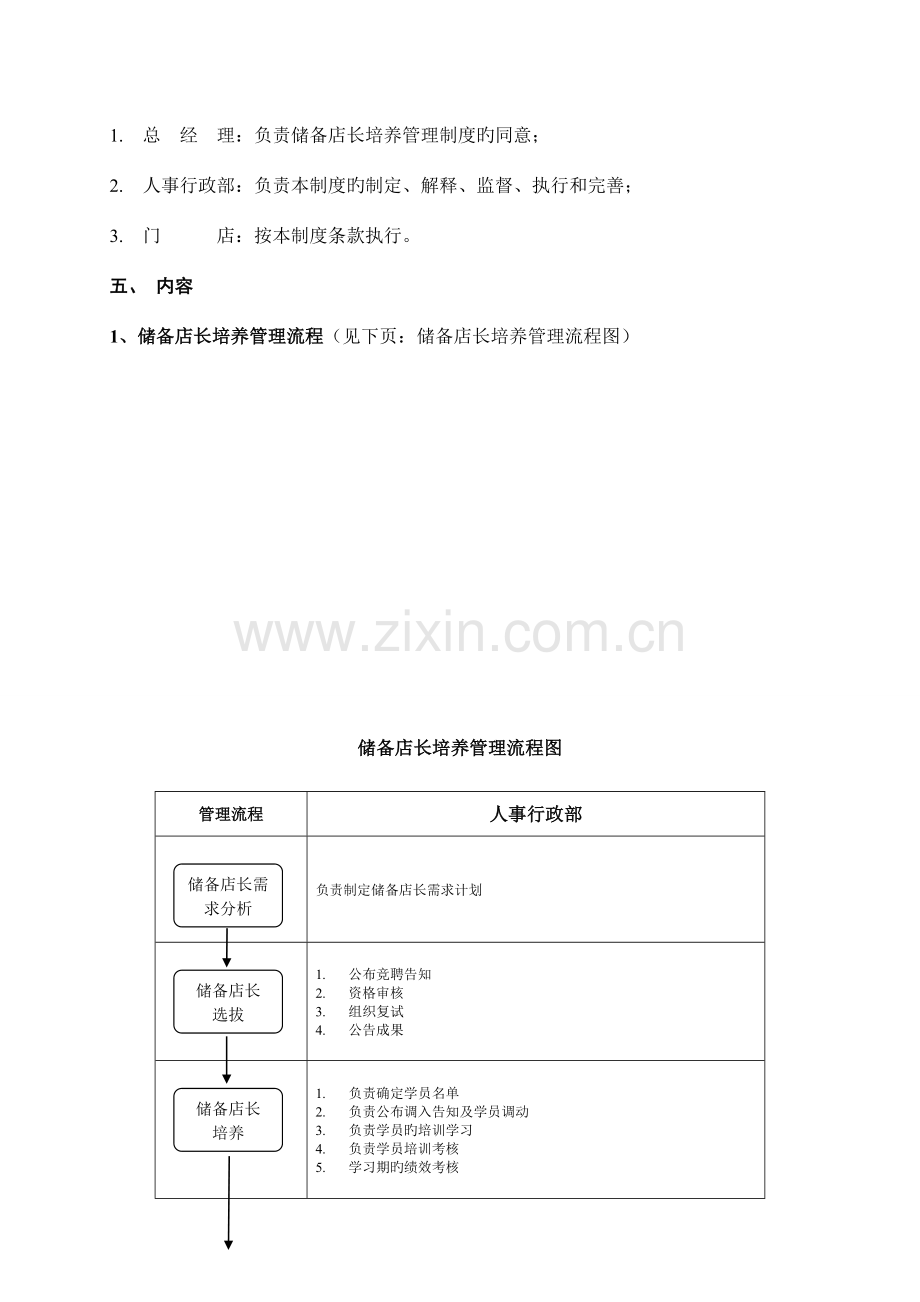 储备店长培养方案资料.doc_第2页