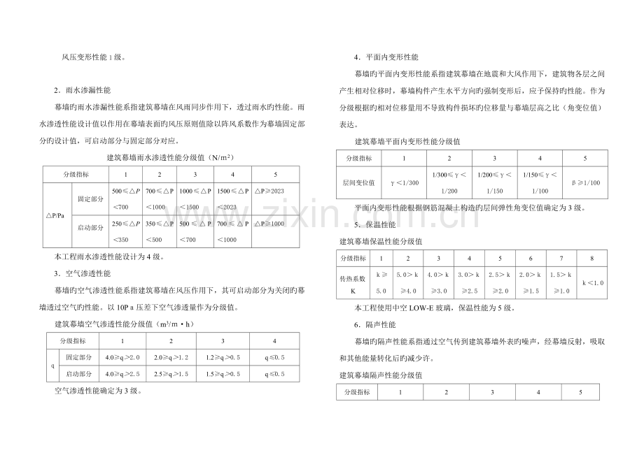 玻璃石材铝单板设计说明.doc_第3页