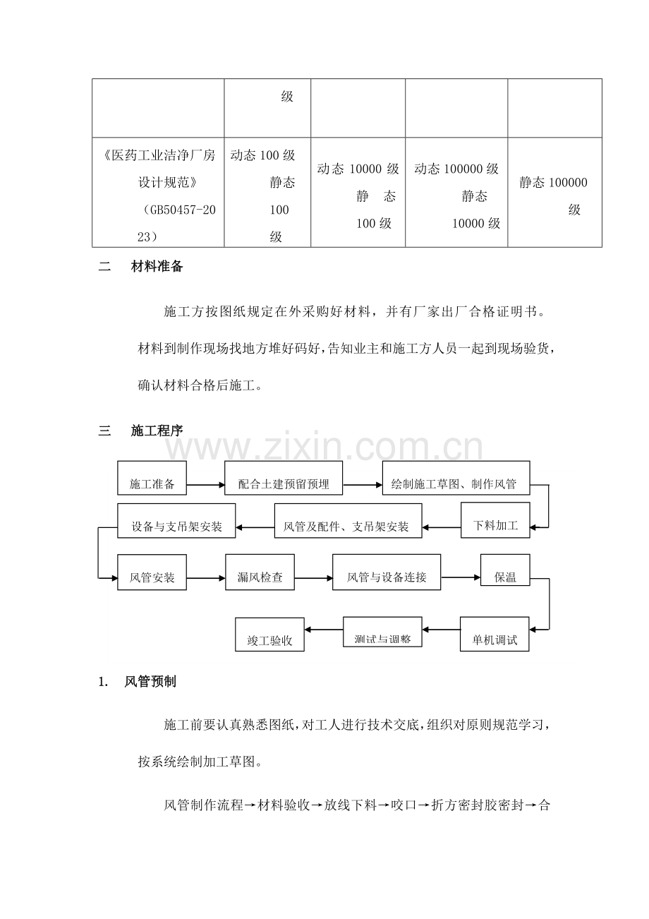 暧通净化风管安装施工方案.doc_第3页