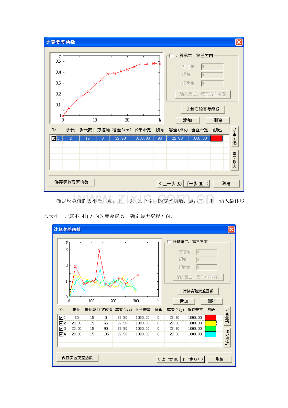 变差函数分析的改进方案.doc_第3页