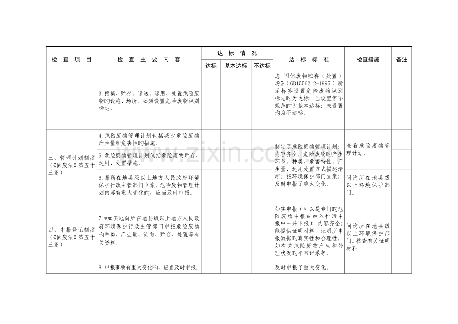 危险废物规范化管理检查表.doc_第3页