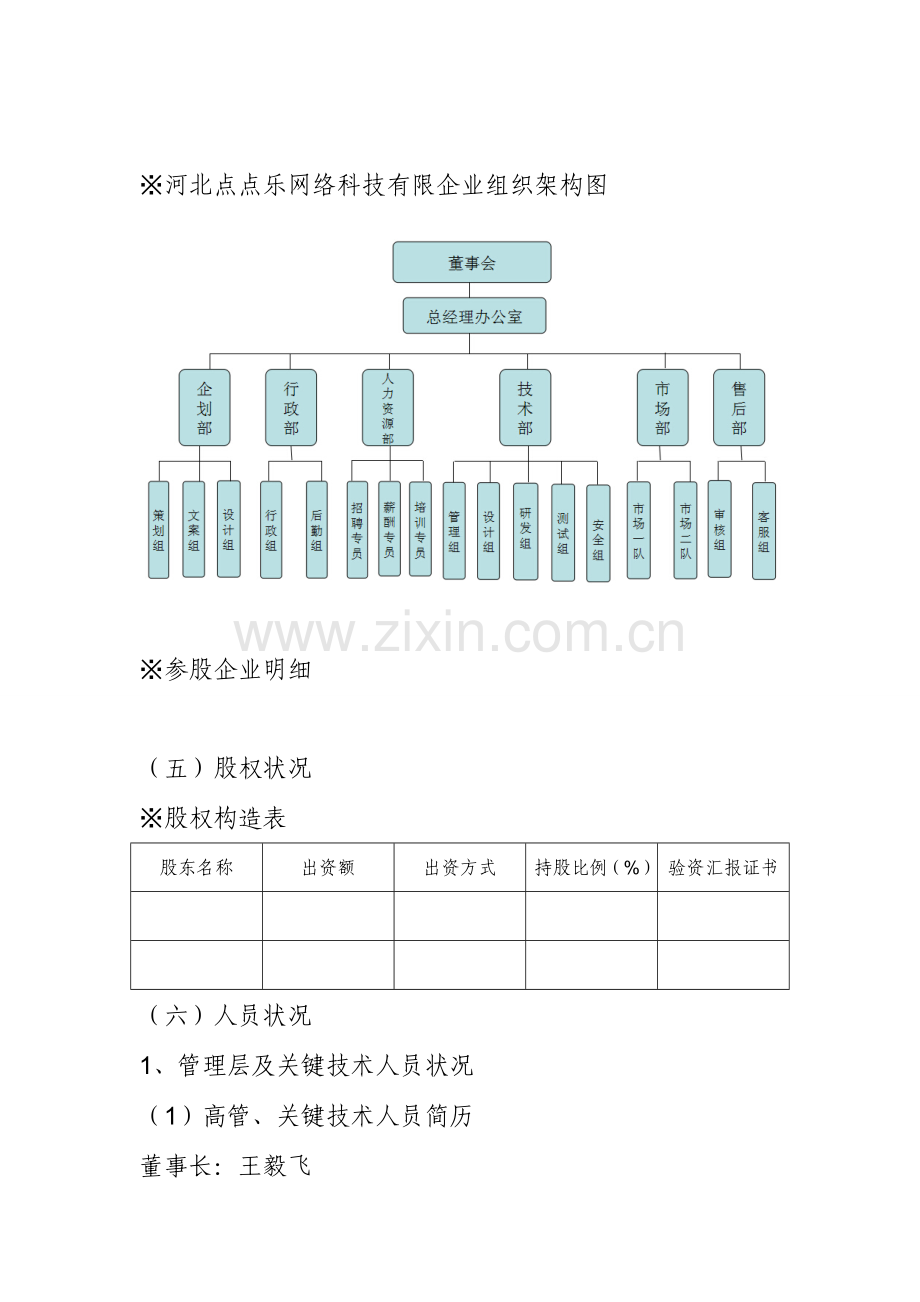 股权投资项目调查模板.doc_第2页