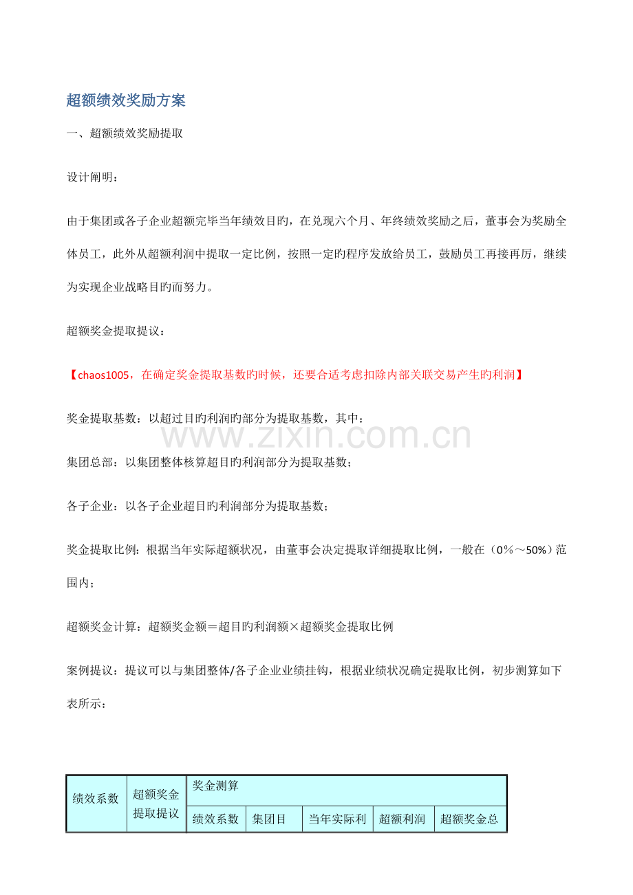 投资公司超额超产奖励方案.doc_第1页