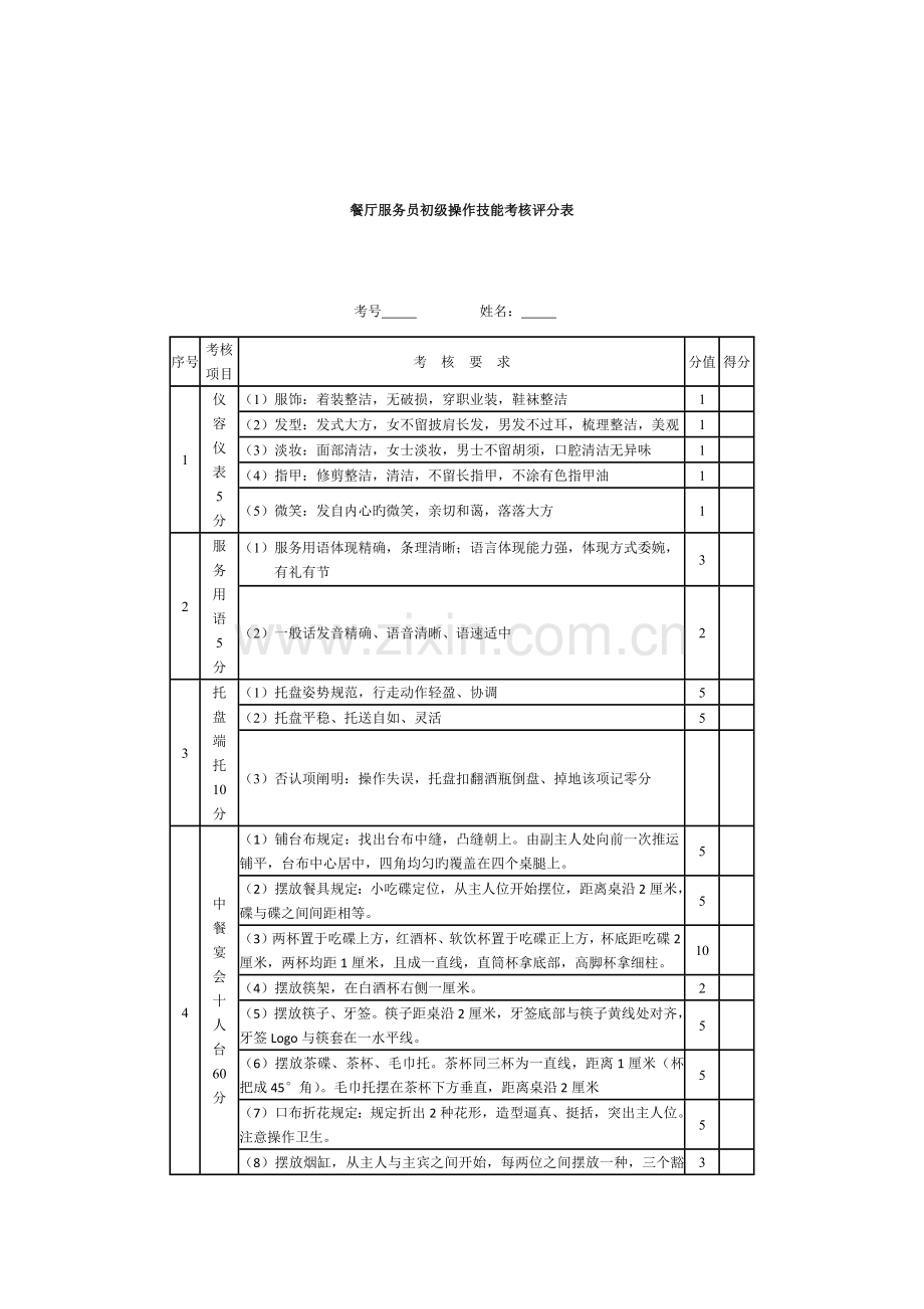 餐厅服务员等级评定考核方案.docx_第3页