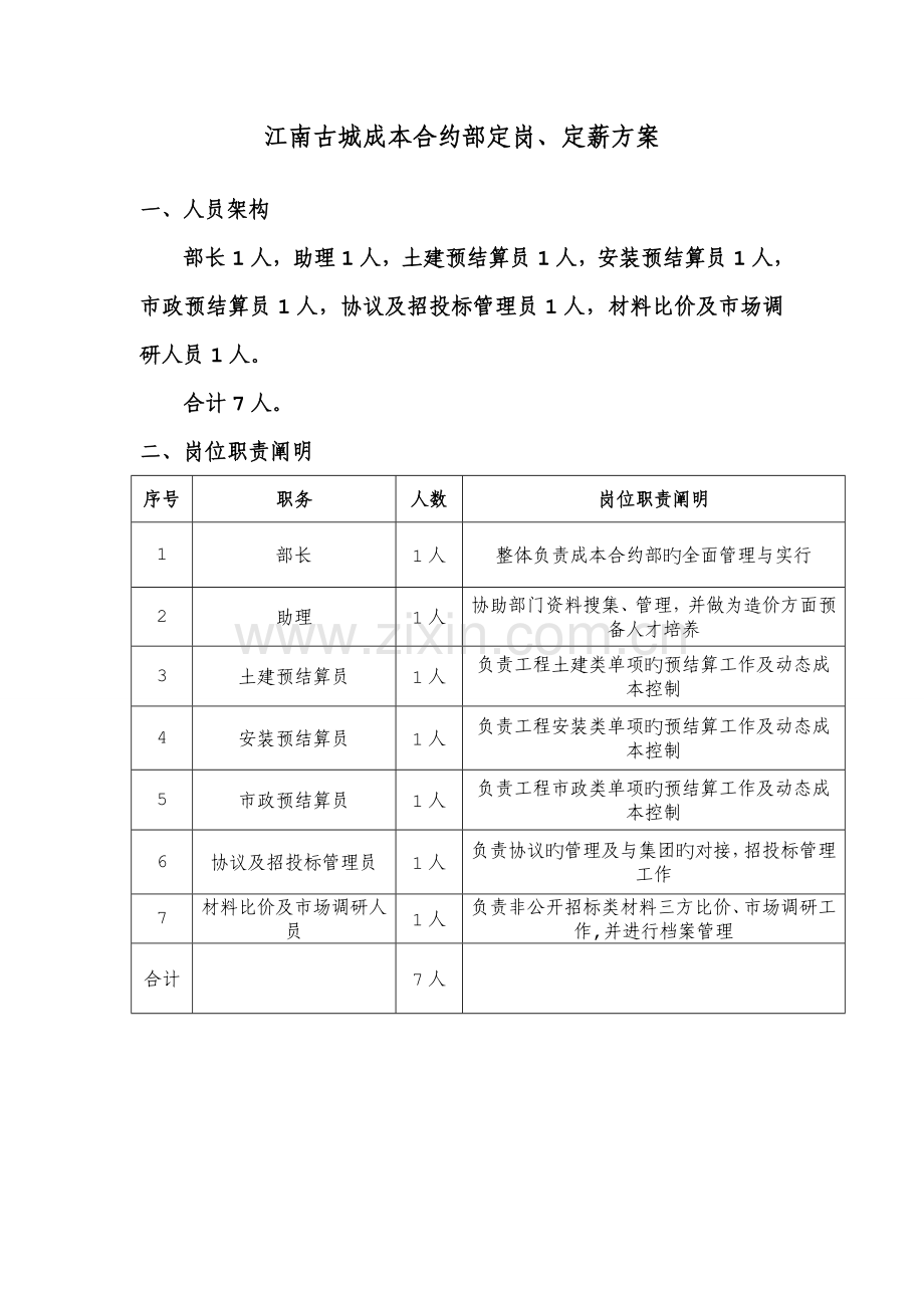 成本合约部定岗定薪方案.doc_第1页