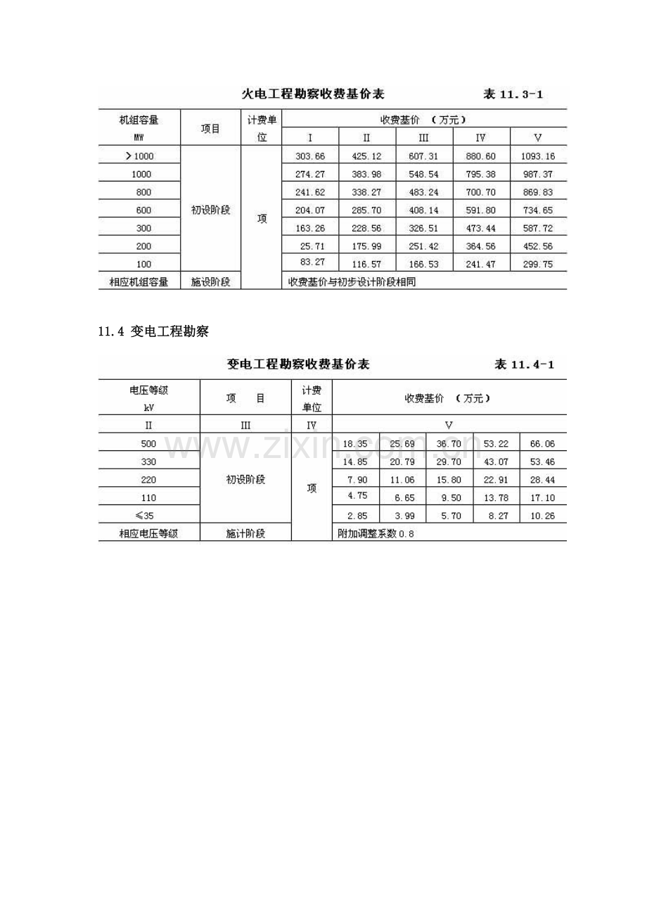 电力工程勘察收费标准.doc_第2页