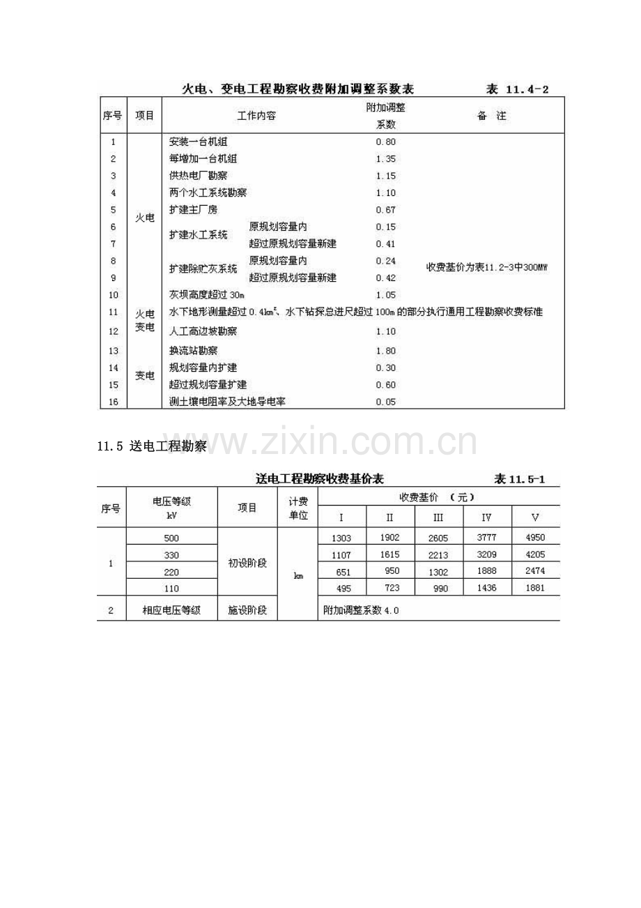 电力工程勘察收费标准.doc_第3页