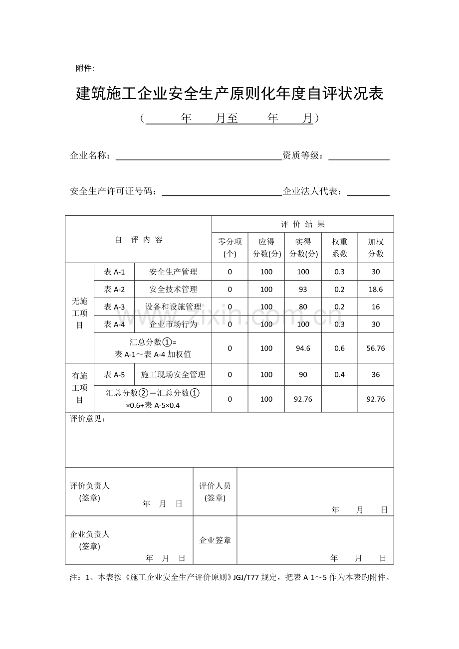 建筑施工企业安全生产标准化自评情况表.doc_第1页