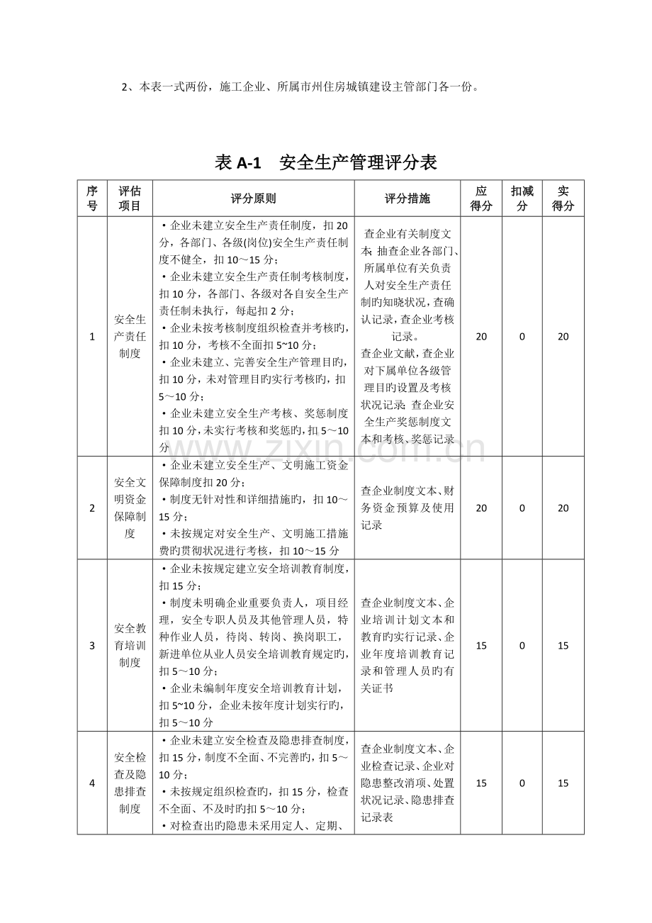 建筑施工企业安全生产标准化自评情况表.doc_第2页