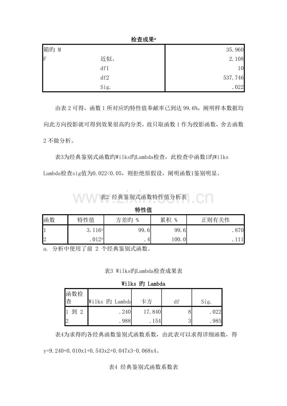 2023年判别分析实验报告.doc_第3页