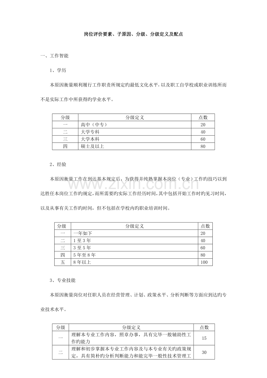 松下集团公司岗位评价体系.doc_第3页