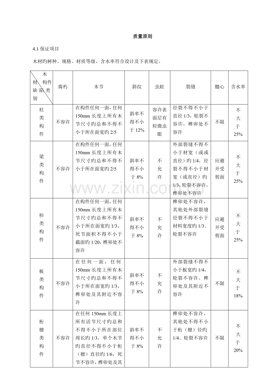 木雕工程工艺标准.doc_第2页