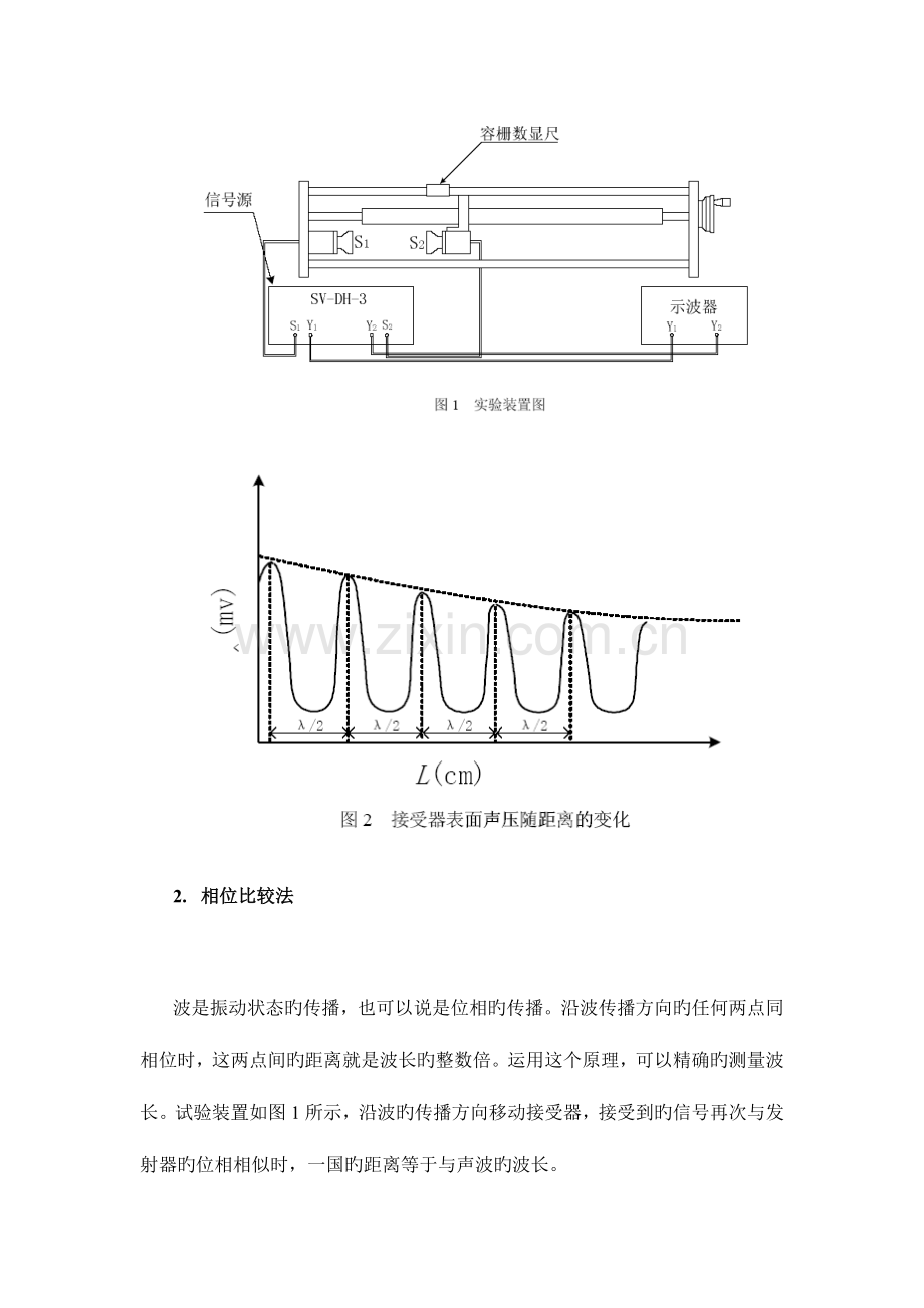 2023年大学物理实验报告声速的测量新编.docx_第3页