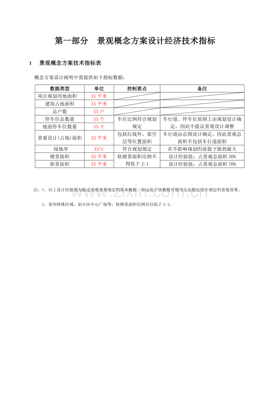 景观概念方案设计成果标准.doc_第3页