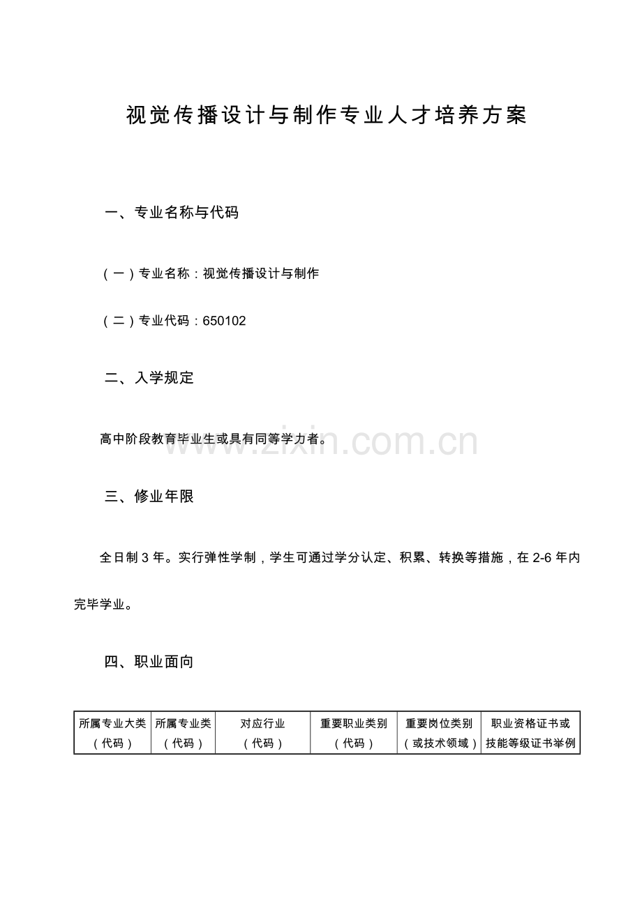 视觉传播设计与制作专业人才培养方案.doc_第1页