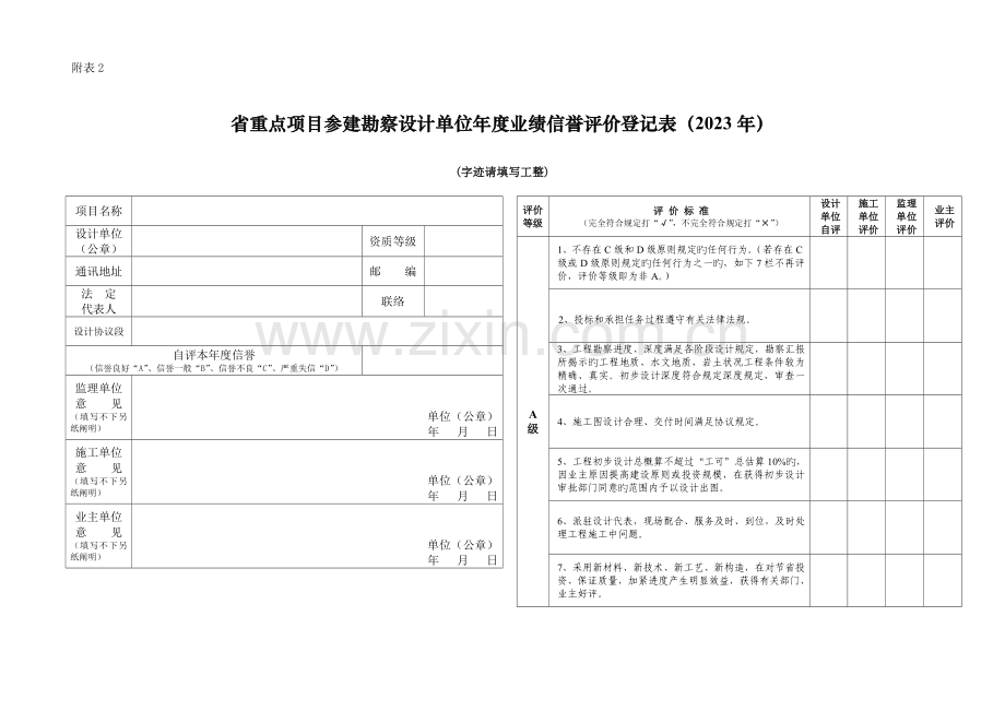 省重点项目参建勘察设计单位年度业绩信誉评价登记表.doc_第1页