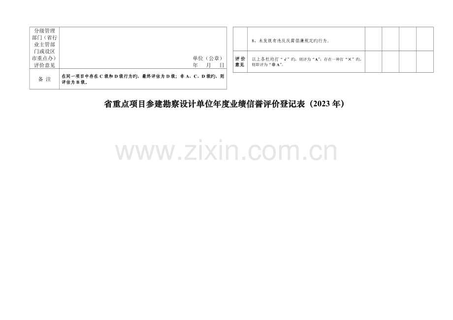 省重点项目参建勘察设计单位年度业绩信誉评价登记表.doc_第2页