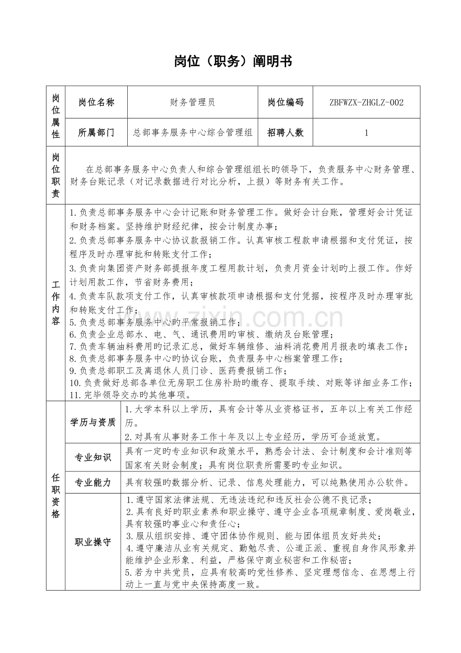 岗位职务说明书中国东方电气集团有限公司.docx_第2页