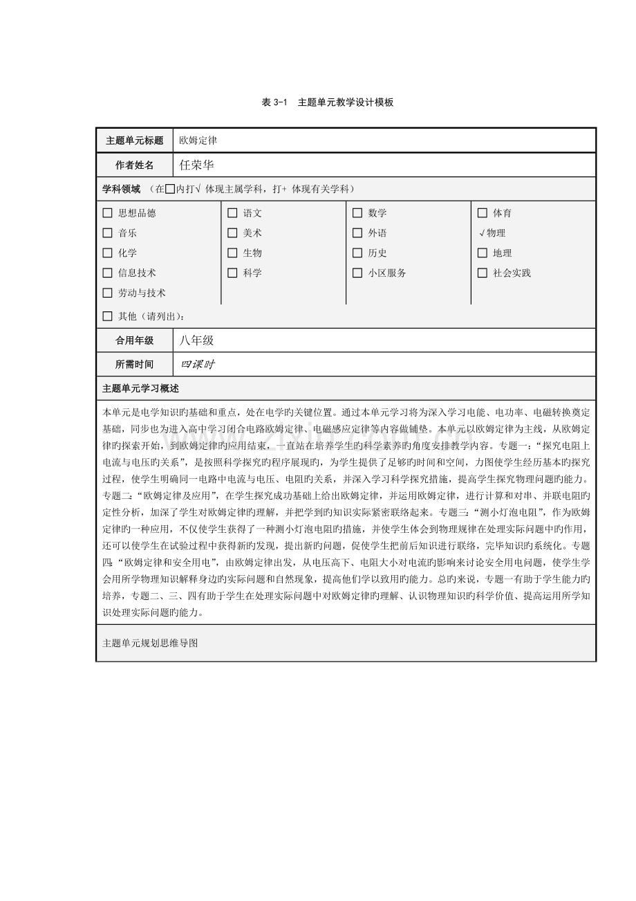 欧姆定律主题单元设计及规划思维导图.doc_第1页